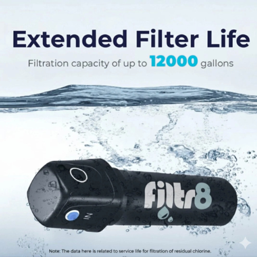 Replacement Filter Cartridge