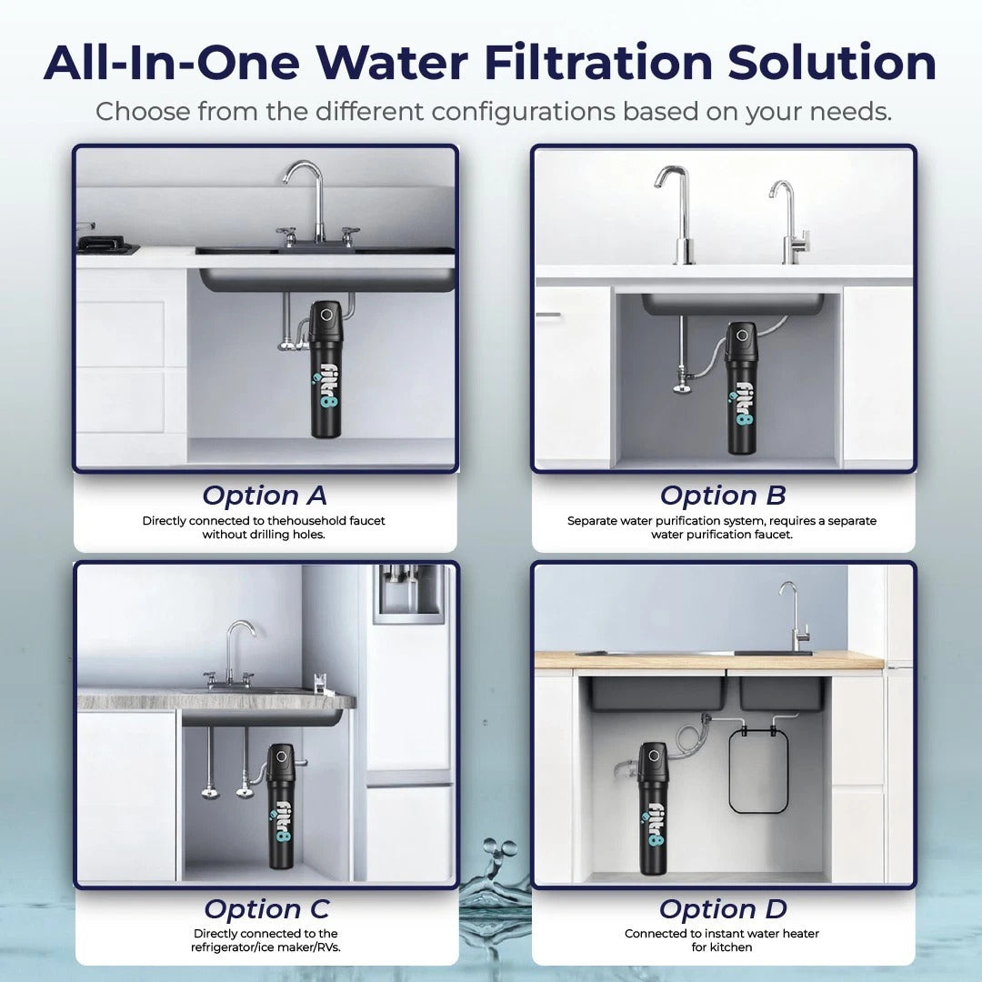 Under Sink Water Filter Kit