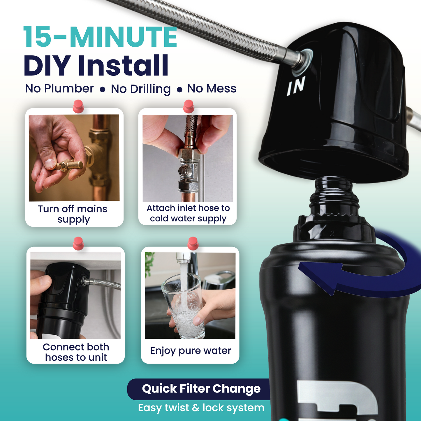 Filtr8™ Under Sink Water Filter Kit - 99% Lead & PFAS Removal