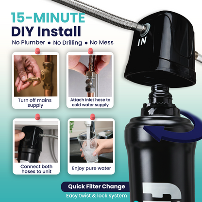 Filtr8™ Under Sink Water Filter - 99% Lead, Chlorine, Microplastics & PFAS Removal