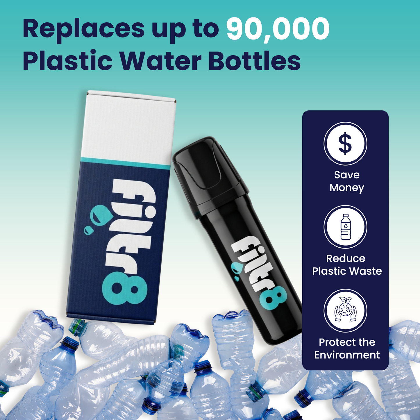 Filtr8™ Under Sink Water Filter Kit - 99% Lead & PFAS Removal