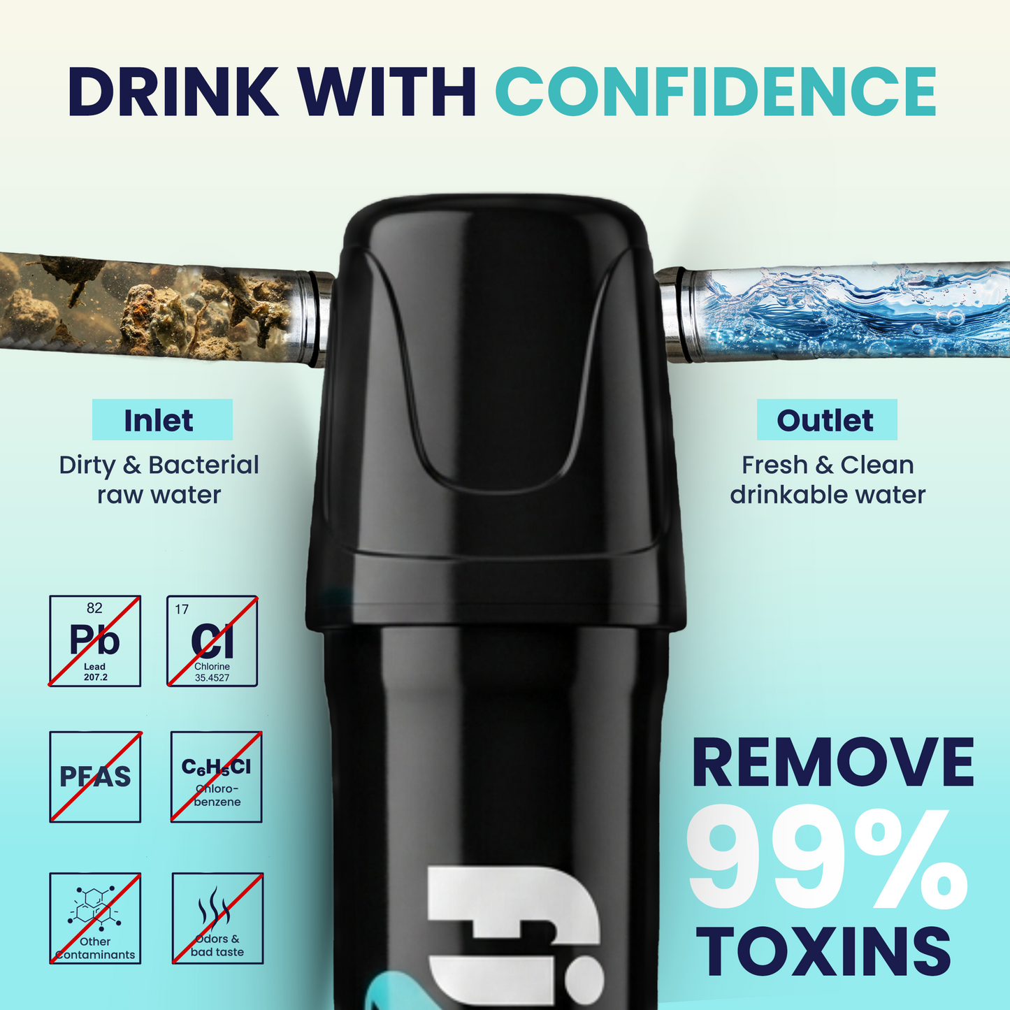 Filtr8™ Under Sink Water Filter Kit - 99% Lead & PFAS Removal
