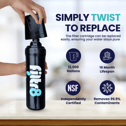 Filtr8™ Water Filter Cartridge - 12,000 Gallon Capacity